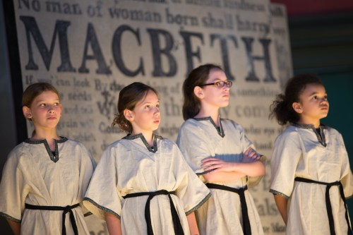 CSC_PROJECT38 Best 5