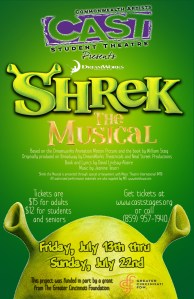 CAST_Shrek logo