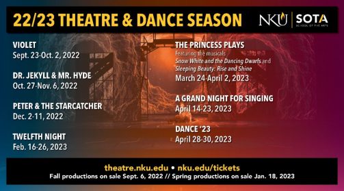 NKU_2022-2023 Season